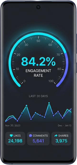 Reel performance stats dashboard with watch-completion and save-rate
