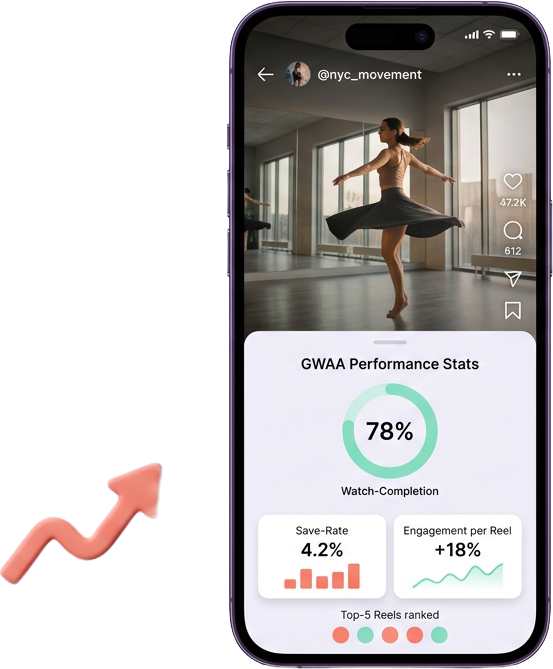 Reel performance stats dashboard with watch-completion and save-rate